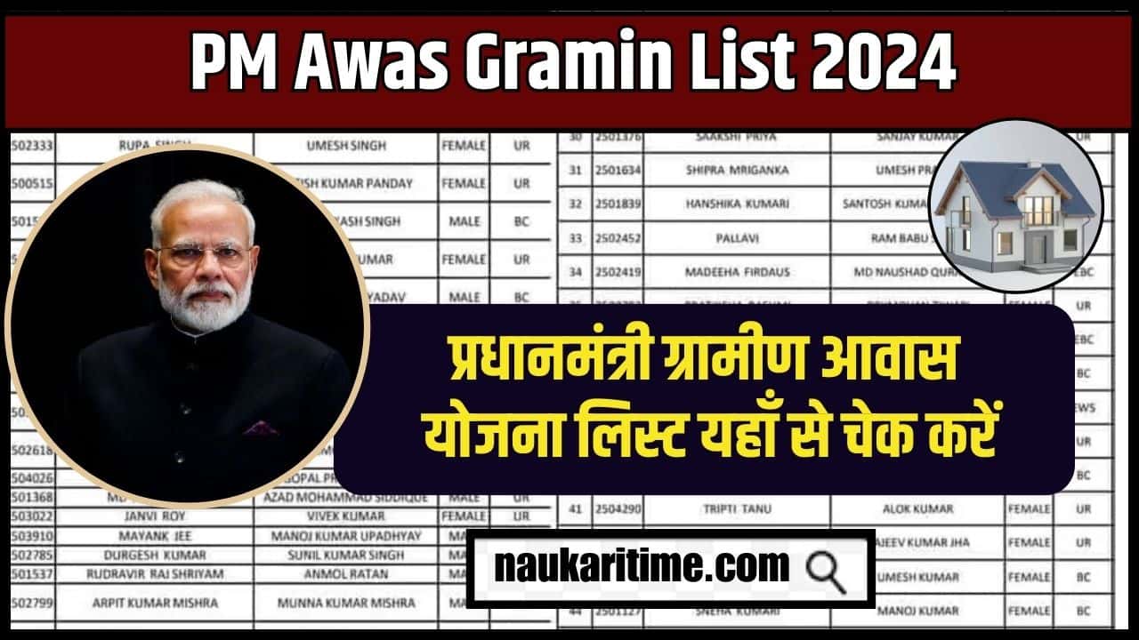 PM Awas Gramin List