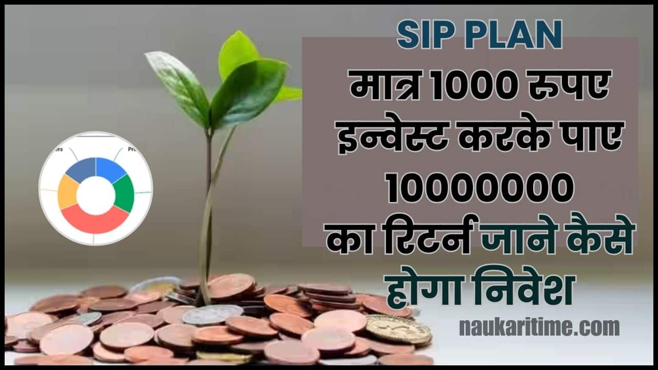 SIP Plan