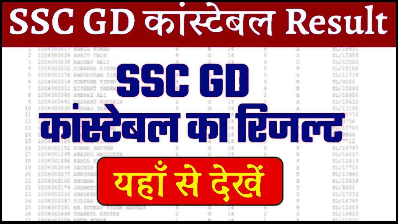 SSC GD Result 2024