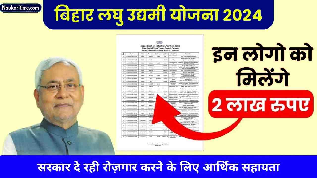 Laghu Udyami Yojana 2024