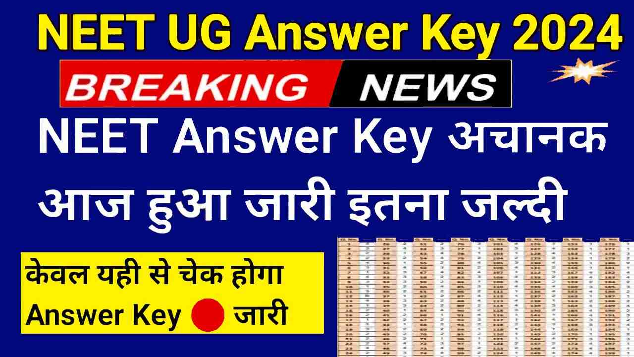 NEET Answer Key 2024